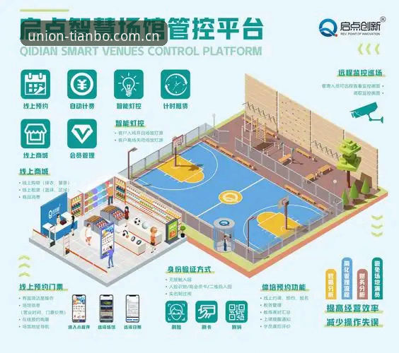 天博体育体验怎么样 天博体育平台体验详解——从功能到创新的全方位探索