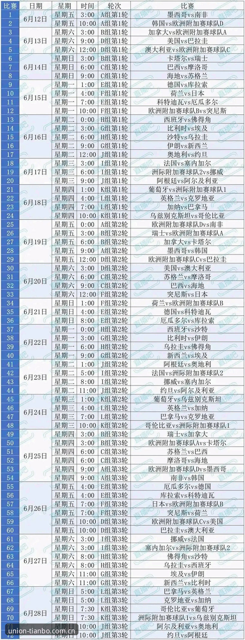 TB体育官网 2026世界杯观赛体验评测:签证危机下的冷场效应与TB体育平台观赛分析