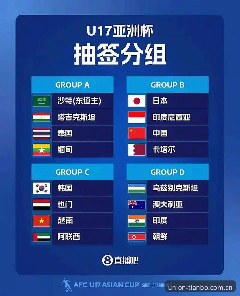 U17世界杯抽签揭晓：中国男女足命运几何？天博体育深度解析你不知道的晋级密码