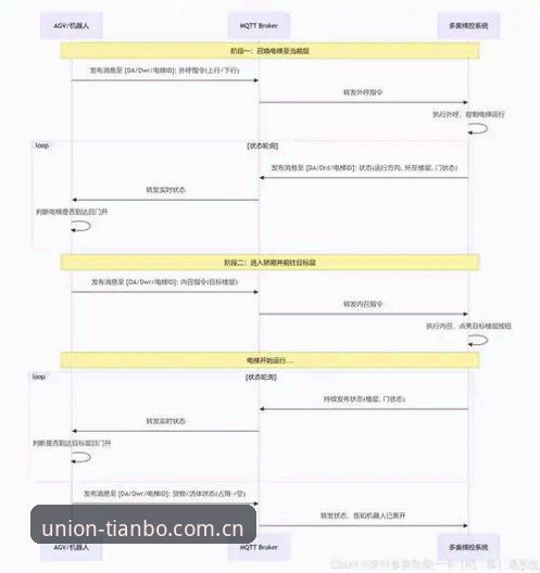 天博体育平台2024版：登录入口与操作详解